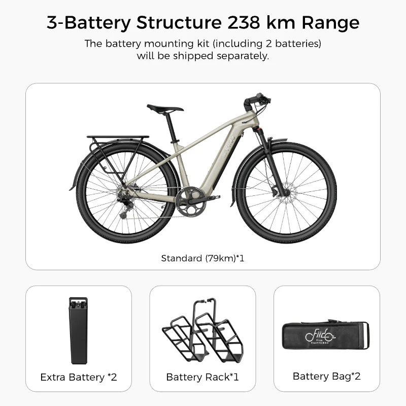 Fiido Nomads Touring E-Bike - Image 13