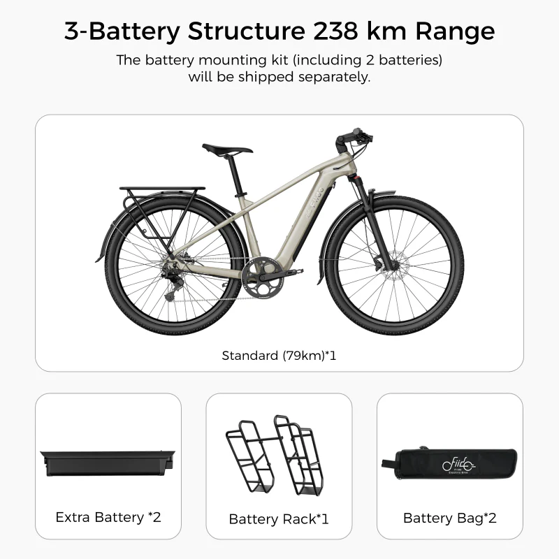 Fiido Nomads Touring E-Bike - Image 14